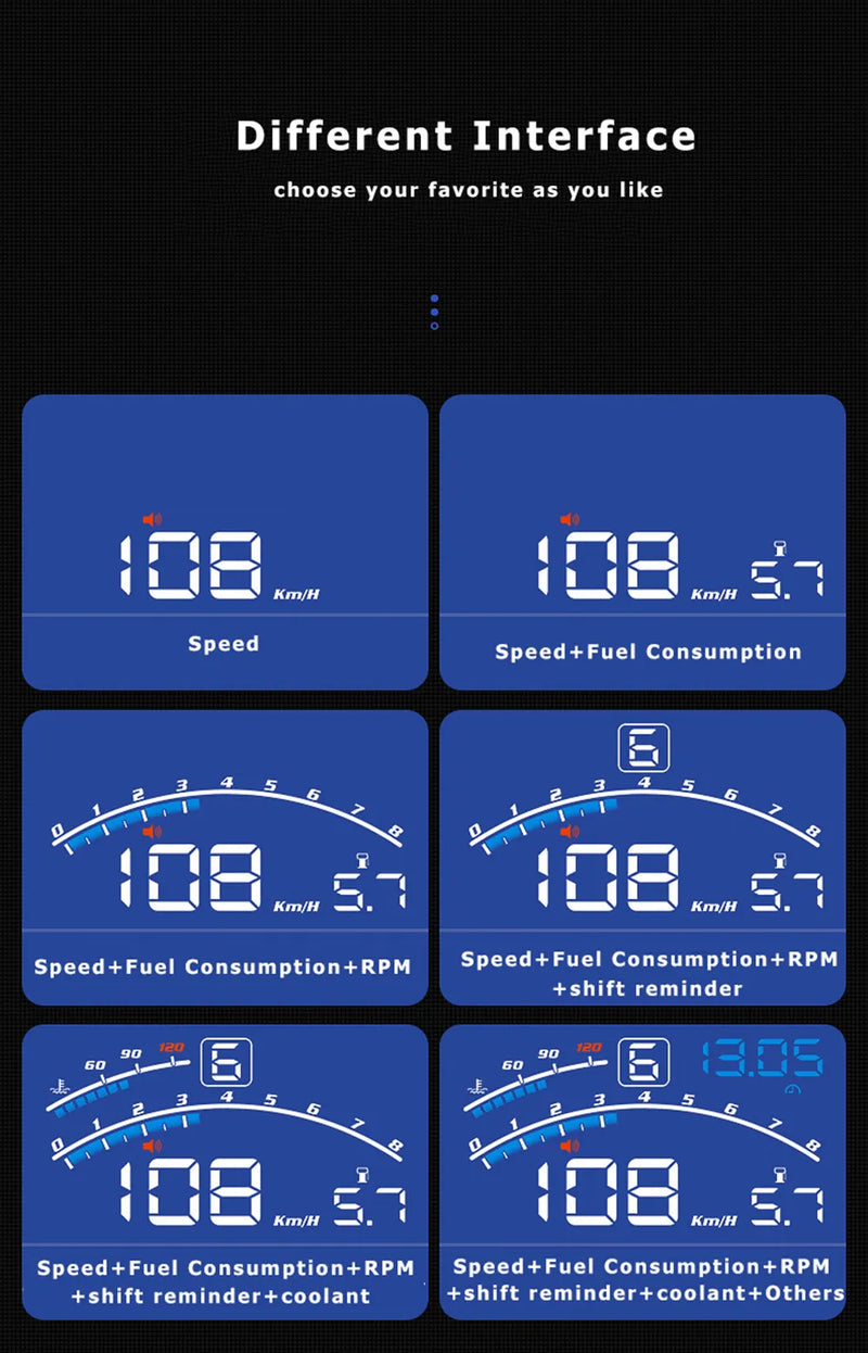 Car Head Up Display