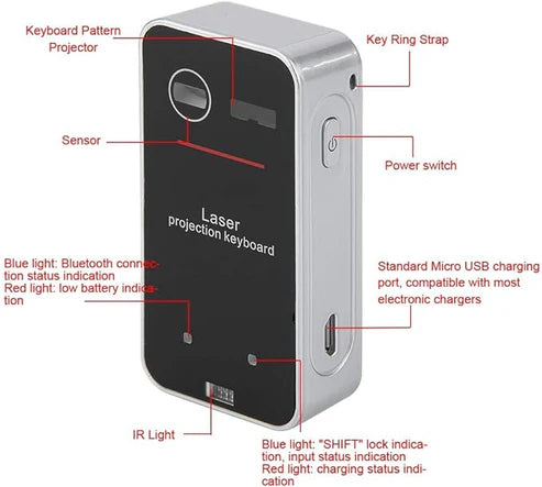 Laser Projection Bluetooth Virtual Keyboard